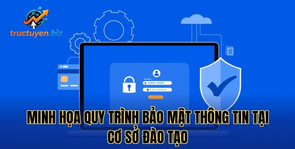 Minh họa quy trình bảo mật thông tin tại cơ sở đào tạo