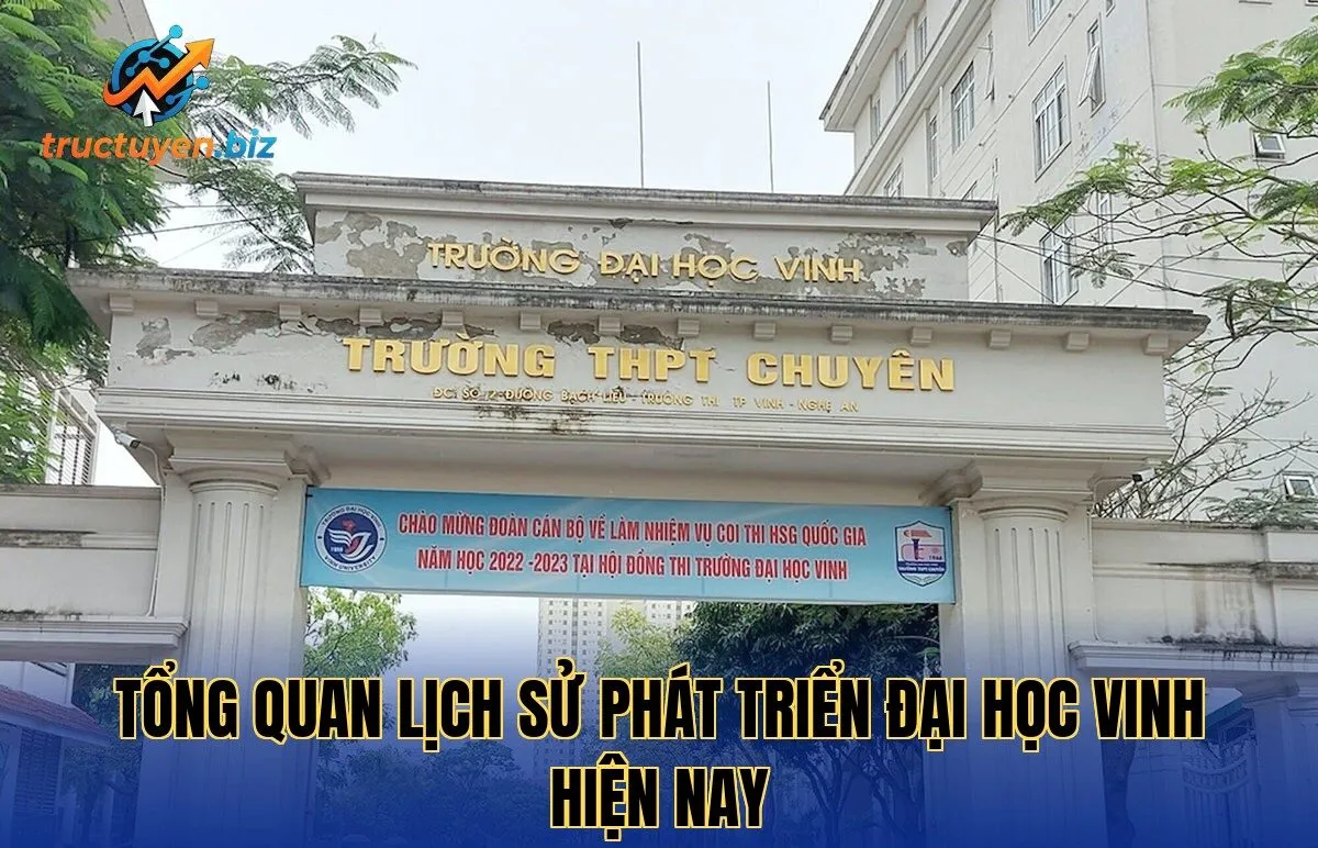 Tổng quan lịch sử phát triển Đại học Vinh hiện nay